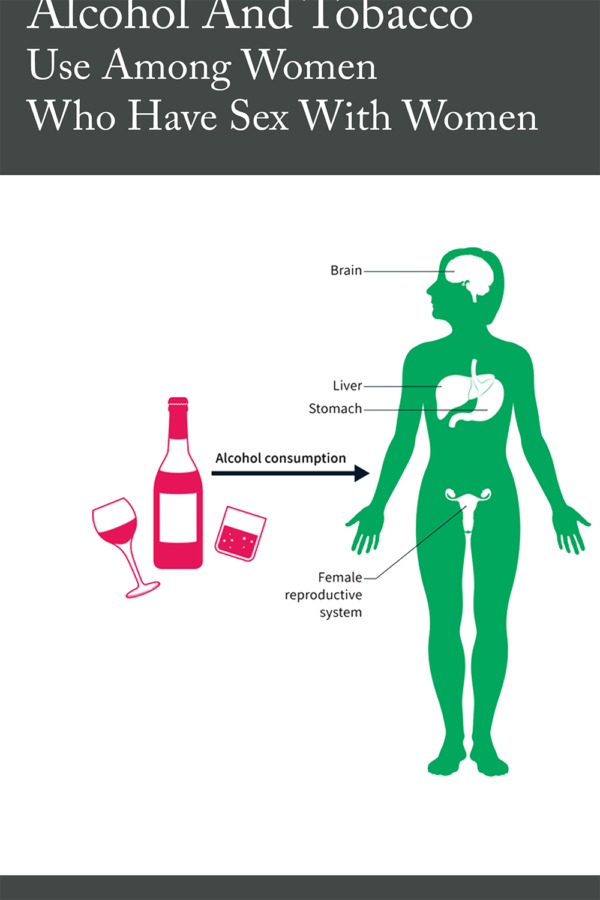 Alcohol And Tobacco Use Among Women Who Have Sex With Women